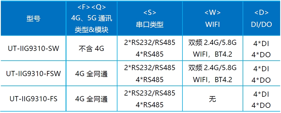 可選型號(hào).png