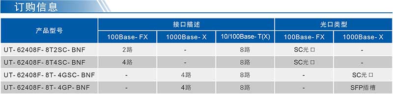 UT-62408F系列產(chǎn)品訂購(gòu)信息.jpg