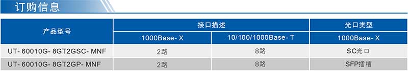 UT-60010G系列產(chǎn)品訂購(gòu)信息.jpg