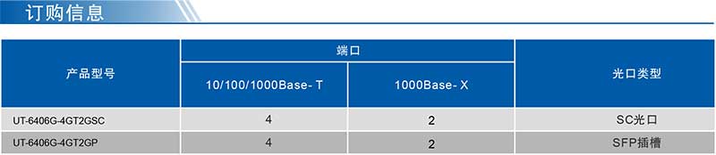 UT-6406G系列產(chǎn)品訂購信息.jpg